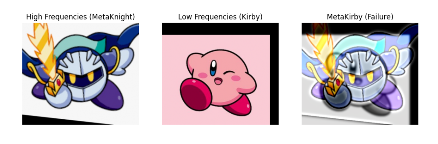 Kirby and Meta Knight Hybrid