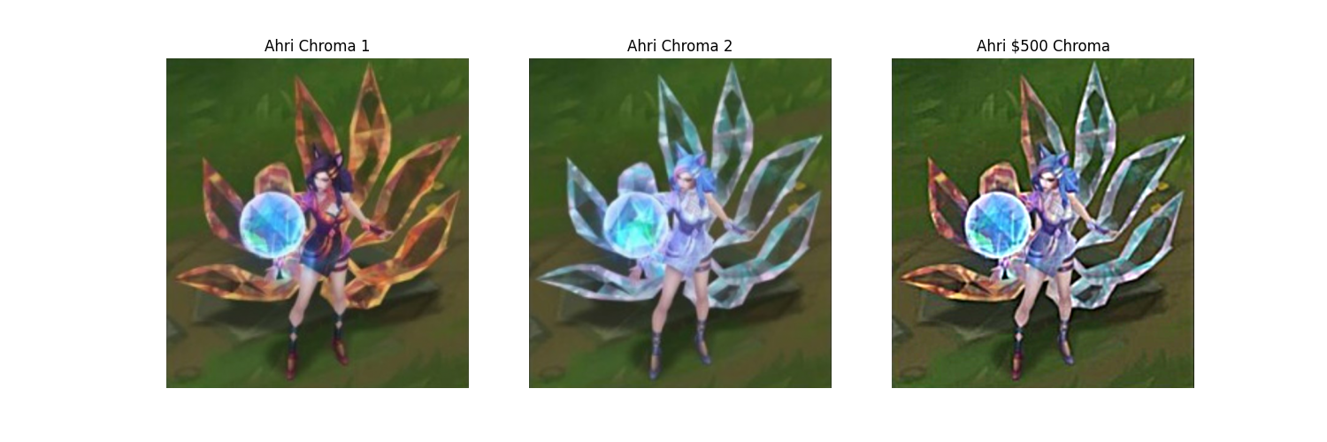 Ahri Chromas Blended