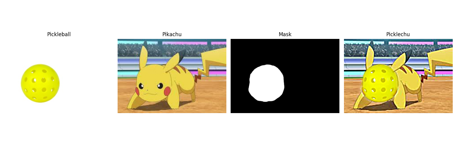 Blended Pikachu and Pickleball