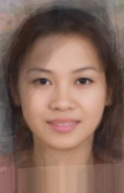 Average Chinese Female Face