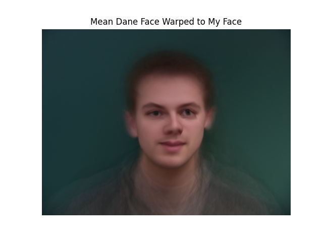 Mean to My Face