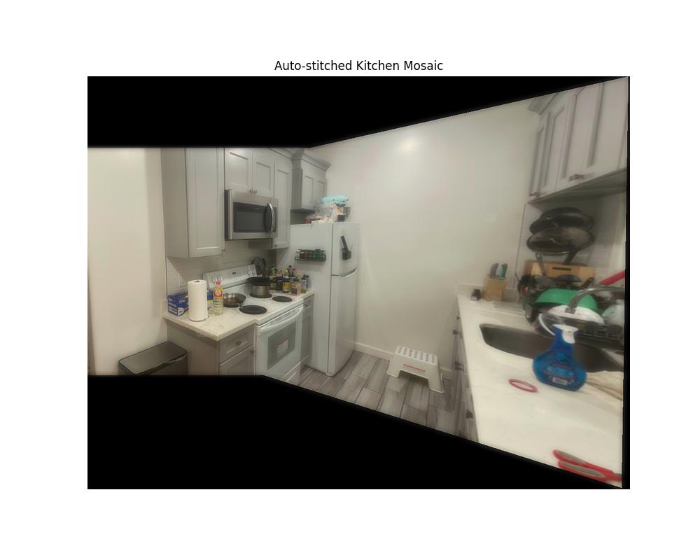 Kitchen Auto-stitched Mosaic