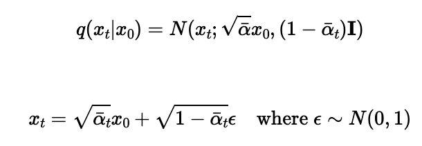 Forward Process Equations