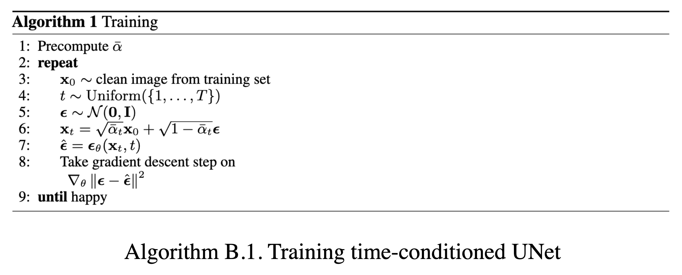 Training Algorithm