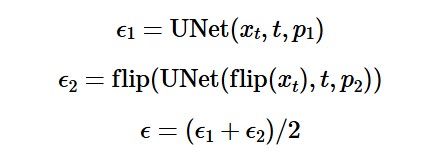 Visual Anagrams Algorithm