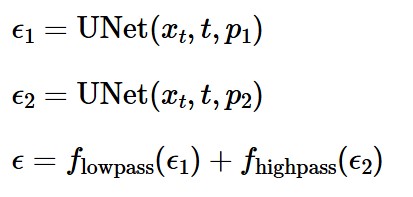 Hybrid Images Algorithm