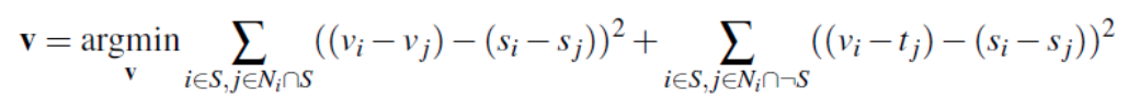 Equation 1