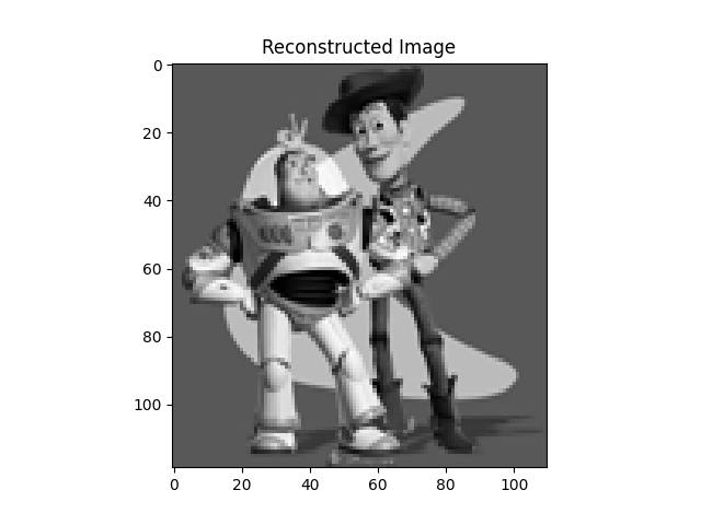 Reconstructed toy image
